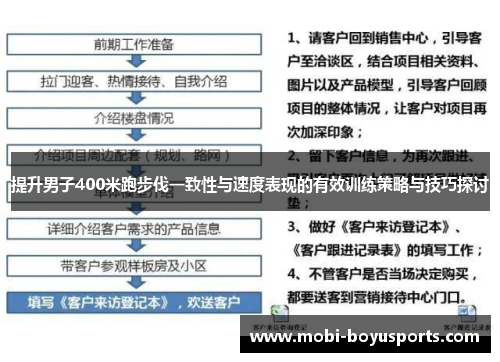 提升男子400米跑步伐一致性与速度表现的有效训练策略与技巧探讨