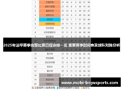 2025年法甲赛季完整比赛日程安排一览 重要赛事时间表及球队对阵分析