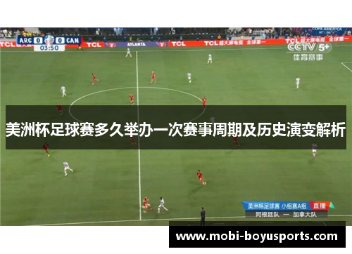美洲杯足球赛多久举办一次赛事周期及历史演变解析