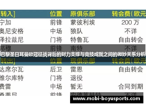巴黎圣日耳曼欧冠征战背后的财力支撑与竞技成就之间的微妙关系分析
