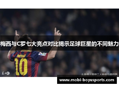 梅西与C罗七大亮点对比揭示足球巨星的不同魅力