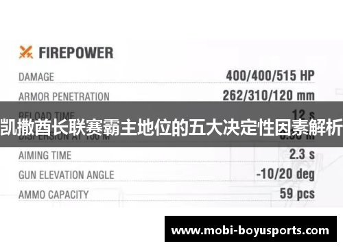 凯撒酋长联赛霸主地位的五大决定性因素解析
