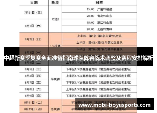中超新赛季复赛全面准备指南球队阵容战术调整及赛程安排解析