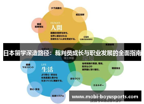 日本留学深造路径：裁判员成长与职业发展的全面指南