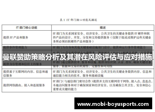 曼联赞助策略分析及其潜在风险评估与应对措施