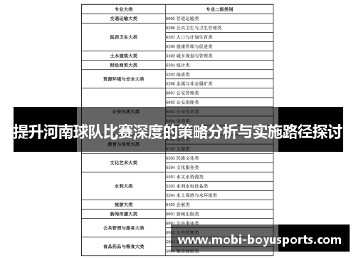 提升河南球队比赛深度的策略分析与实施路径探讨