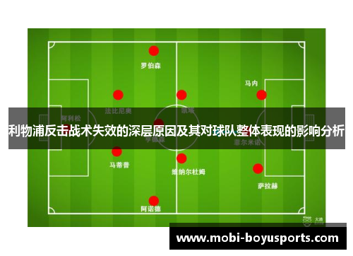 利物浦反击战术失效的深层原因及其对球队整体表现的影响分析