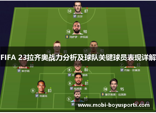 FIFA 23拉齐奥战力分析及球队关键球员表现详解