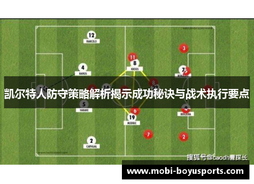 凯尔特人防守策略解析揭示成功秘诀与战术执行要点