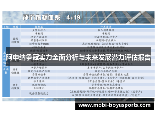 阿申纳争冠实力全面分析与未来发展潜力评估报告